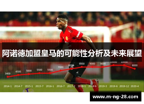 阿诺德加盟皇马的可能性分析及未来展望