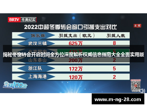 揭秘冬窗转会开启时间全方位深度解析权威信息指南大全全面实用版
