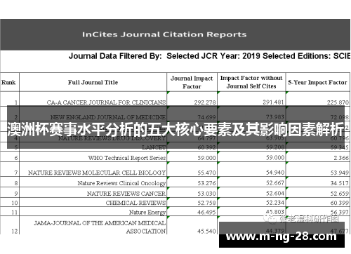澳洲杯赛事水平分析的五大核心要素及其影响因素解析