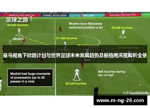 皇马视角下欧超计划与世界足球未来发展趋势及新格局深度解析全景