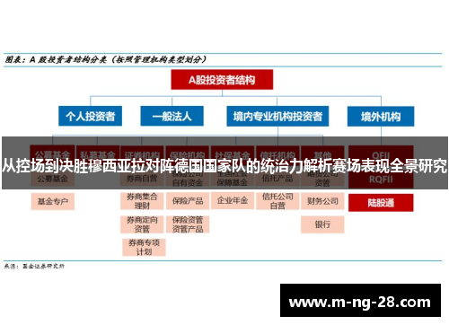 从控场到决胜穆西亚拉对阵德国国家队的统治力解析赛场表现全景研究