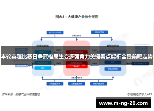 本轮英超比赛日争冠格局生变多强角力关键看点解析全景前瞻走势