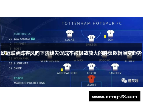 欧冠联赛阵容风向下防线失误成本被极致放大的胜负逻辑演变趋势