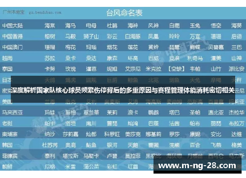 深度解析国家队核心球员频繁伤停背后的多重原因与赛程管理体能消耗密切相关