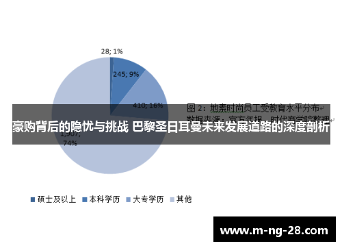 豪购背后的隐忧与挑战 巴黎圣日耳曼未来发展道路的深度剖析